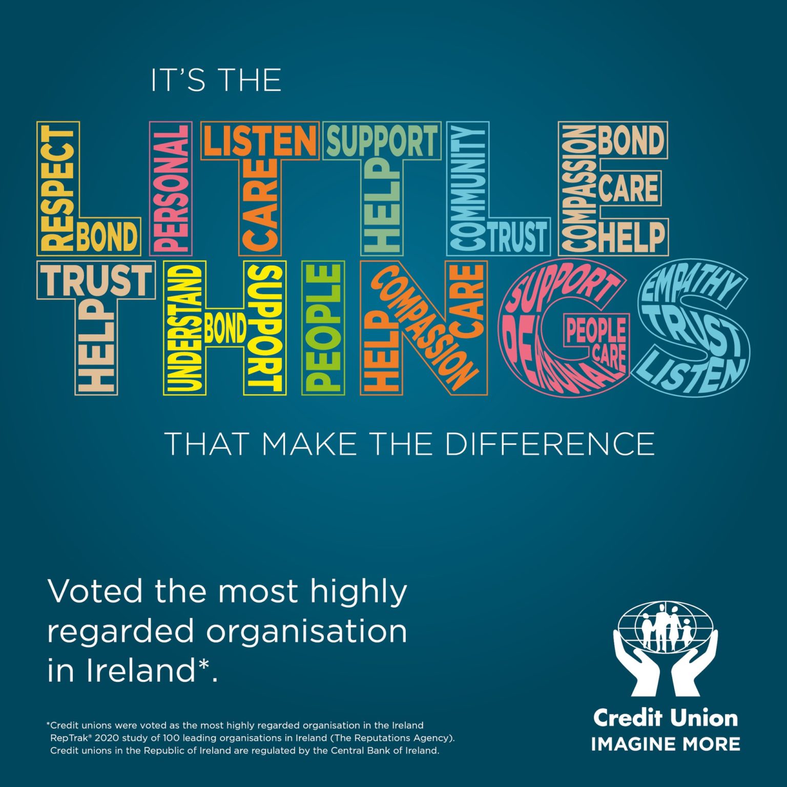 most-highly-regarded-organisation-limerick-district-credit-union